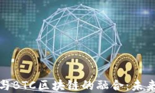 
互联网金融与BTC区块链的融合：未来金融的革命