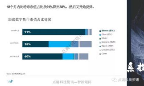 二三四五与区块链金融的关系探讨