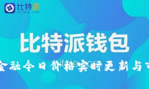 区块链金融今日价格实时更新与市场分析