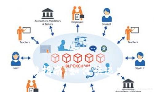 tpWallet转账撤回指南：如何快速安全地撤回误转账