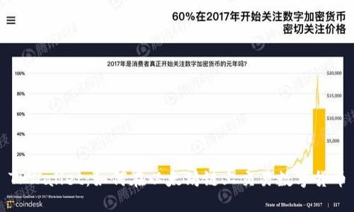 TPWallet：如何在以太坊链上交易数字货币
