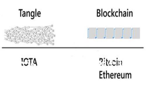  积极运用跨境金融区块链：揭示全球金融的新机遇与挑战