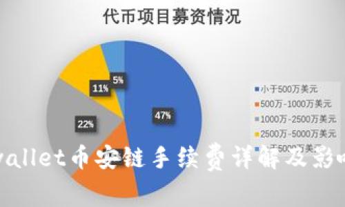 : tpwallet币安链手续费详解及影响因素