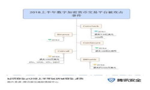如何在TPWallet中兑现数字货币：详解操作与注意事项