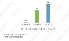 区块链国际金融交易平台的未来与新机遇