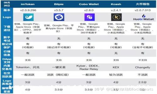 如何在TPWallet中解决没有薄饼（PancakeSwap）的问题？