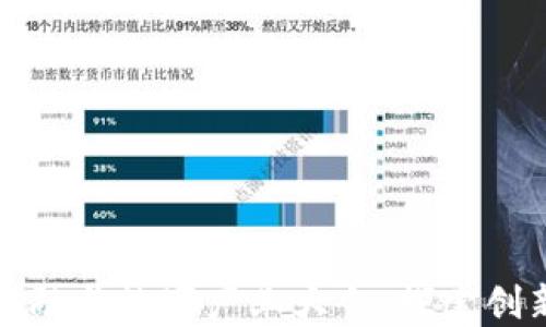 
区块链金融与数字产业大会：探索创新与机遇