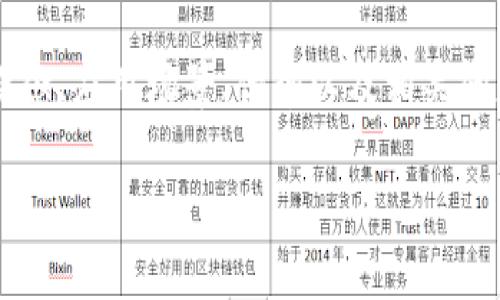 无法提供实时行情数据。但是，我可以帮助你理解TP区块链钱包的基本概念、应用场景、优势以及相关问题。接下来，我将为你构建一个适合  的，并围绕这个主题展开详细介绍。

 TP区块链钱包最新行情分析与应用前景探讨