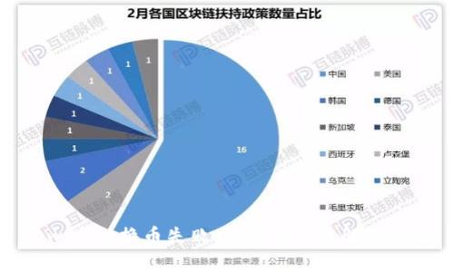 tpwallet换币失败：常见原因及解决方案