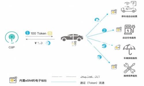 如何改变区块链金融的未来：机遇与挑战

区块链金融, 去中心化, 数字货币, 智能合约/guanjianci

随着科技的不断发展，区块链金融（Blockchain Finance）逐渐成为金融行业的重要组成部分。它不仅为传统金融带来了颠覆性的变革，也在推动全球经济的数字化转型。本文将深入探讨区块链金融的各种应用、存在的挑战、未来的发展趋势及如何有效改变金融生态。此外，我们还将回答四个关键问题，以帮助读者更好地理解这一领域的深刻变化。

1. 区块链金融的基本概念和应用
区块链是一种分布式账本技术（DLT），其特点是在全球范围内重复保存和验证的交易数据。由于其去中心化和透明度高的特性，区块链金融涵盖了许多方面，包括但不限于数字货币、智能合约、去中心化金融（DeFi）等。数字货币，如比特币和以太坊，已在全球范围内获得越来越多的认可，正在逐步与传统货币并行流通。

智能合约是区块链技术的一项重要应用，它允许合约条款以编程方式直接在区块链上执行，减少了中介的需求。在金融行业，智能合约可以用于自动化交易、确保合规性、提高透明度等。去中心化金融（DeFi）则利用区块链技术，通过去除中介，提供金融产品与服务，使所有用户都能方便地获取金融服务。

2. 如何改变区块链金融的运作机制
要真正实现对区块链金融的改变，首先必须关注其运作机制。传统金融体系主要集中在银行和政府等中心化机构，而区块链金融则强调去中心化。通过将数据分布到网络中的每个节点，可以减少单点故障风险，同时提升安全性和隐私性。

例如，通过应用去中心化交易所（DEX），用户可以直接在区块链上进行交易，无需信任第三方。这不仅可以降低交易成本，也能限度地减少市场操纵的风险。随着用户逐渐意识到区块链金融的巨大潜力，未来将可能出现更多基于区块链的新颖金融产品，例如非同质化代币（NFTs）和合成资产等。

3. 面临的挑战与解决方案
尽管区块链金融的发展充满机遇，但也面临挑战，包括技术复杂性、法律监管、市场波动等。首先，技术复杂性导致用户对区块链金融产生抵触情绪，他们担心自己无法掌握相关知识。为了应对这一挑战，行业从业者需要加强用户教育，提高用户的理解和使用能力。

其次，法律监管是另一个严峻的问题。由于区块链金融常常跨越多个国家的法律边界，监管部门需要建立适应性强的规则，以保证市场的安全与稳定。此时，行业内的合作将变得至关重要，只有通过跨国合作，才能实现有效的监管框架。

4. 区块链金融未来的发展趋势与前景
展望未来，区块链金融的潜能不仅限于取代传统金融，它还可能重新定义财富的管理方式。随着金融科技的发展，我们可以预见到更多创新性的产品和解决方案将会涌现。例如，央行数字货币（CBDC）的推进将使得传统金融与区块链技术进一步融合，形成新的支付与交易生态。

此外，随着区块链技术的不断成熟，诸如零知识证明、原子交换等新技术的引入将会为去中心化金融带来更多契机，提高交易的隐私性与安全性。可以说，区块链金融的未来不仅是技术的进步，也是理念的重塑，它将重新塑造我们对金融的理解和使用方式。

常见问题解答

Q1: 区块链金融和传统金融有什么区别？
区块链金融和传统金融的主要区别在于去中心化。传统金融依赖于银行和其他中介机构，其数据与服务由少数大型实体掌控，而区块链金融则通过分布式账本技术实现去中心化，任何人都可以参与交易、验证和记录。相比之下，区块链金融的透明性更高，成本更低，同时提供了更大的灵活性和可访问性。

在传统金融中，某些操作如转账、借贷等需要依赖于银行系统，这通常伴随高昂的手续费和时间延迟。而在区块链金融中，用户可以直接在区块链上进行交易，且交易通常会在几分钟内确认，根本上改变了用户体验。更重要的是，区块链金融能够支持全球小额支付，而无需高额的成本，这为无银行账户的人提供了极大的便利。

Q2: 区块链金融是否安全？
安全性是区块链金融的一大优势，但也不是绝对的。由于其去中心化特性，区块链抵御了许多传统金融体系中存在的单点故障和数据篡改风险。每笔交易在网络中都会被区块链记录，并由多个节点进行验证，因此相较于传统中心化系统，区块链金融具有更高的安全性。

然而，区块链金融并非完全没有风险。用户的私钥管理不善可能导致资产丢失，黑客攻击和智能合约漏洞也可能导致资金被盗。因此，在使用区块链金融产品时，用户应提高警惕，确保采取适当的安全措施，如使用硬件钱包、双重身份验证等方式。

Q3: 区块链金融如何影响全球经济？
区块链金融正在改变全球经济的格局。首先，对于发展中国家而言，区块链金融提供了一种新的融资渠道。小微企业和个人可以通过区块链平台直接融资，摆脱传统金融机构对其融资条件的限制，从而获得更多的经济发展机会。

其次，区块链金融还极大地提高了跨境交易的效率和可靠性。传统的跨境支付程序复杂、费时费力，而通过区块链技术，用户可以实现即时支付。这在很大程度上促进了国际贸易和商业活动，推动了全球经济一体化。

Q4: 未来区块链金融的发展方向是什么？
未来区块链金融的发展方向包括技术的不断迭代、更多的合规合作以及金融产品的创新。随着技术的成熟，我们可以预见到将会出现更为安全、高效的区块链解决方案，这些新技术将支持更复杂的金融产品，如合成资产和去中心化金融服务。此外，国家和监管机构正在逐步建立适应区块链技术的法规框架，以支持这一领域的健康发展。

最后，随着数字资产的日渐普及，区块链金融将在个人理财、资产管理等领域发挥越来越重要的作用。我们必须关注技术与市场的动态变化，紧跟时代潮流，共同推动区块链金融的进步。

综上所述，区块链金融是一种充满潜力的创新趋势，其影响正不断深入现代金融的各个层面。通过正确的教育和技术应用，我们可以希望在未来看到一个更为开放、透明的金融生态系统。