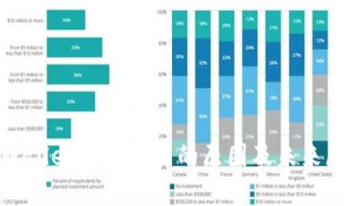 TPWallet停止交易的原因及未来展望