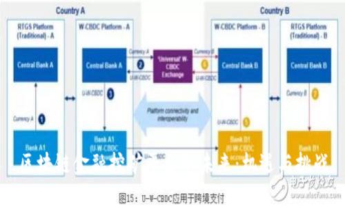 区块链金融挖矿平台的未来：机遇与挑战