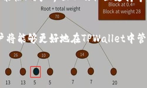   如何在TPWallet中创建多个钱包账户 / 
 guanjianci TPWallet, 加密货币钱包, 数字资产管理, 钱包账户创建 /guanjianci 

引言
在数字货币快速发展的今天，越来越多的用户开始使用加密货币钱包来管理自己的资产。而TPWallet作为一款功能强大的多链钱包，因其支持多种数字资产的存储和管理受到广泛青睐。许多用户可能会询问，“如何在TPWallet中创建多个钱包账户？”本篇文章将深入探讨TPWallet的创建流程、使用技巧，以及相关的安全措施。

TPWallet介绍
TPWallet是一个安全、便捷的多链钱包，致力于为用户提供最佳的电子钱包体验。无论你是初学者还是经验丰富的投资者，TPWallet都能满足你的多元化需求。它不仅支持主要的加密货币，如比特币（BTC）、以太坊（ETH）等，还涵盖了许多其他主流及新兴代币。
TPWallet提供的功能包括数字资产的安全存储、交易、代币的交换、以及与去中心化金融（DeFi）应用的连接等。此类功能使得TPWallet不仅仅是一个钱包，更是用户参与数字经济的重要工具。

在TPWallet中创建多个钱包的步骤
在TPWallet中创建多个钱包账户的过程较为简单，用户只需按照以下步骤进行操作即可：
ol
    listrong下载并安装TPWallet：/strong首先，通过官方网站或应用商店下载TPWallet并进行安装。/li
    listrong创建新钱包：/strong打开TPWallet，选择“创建钱包”，并按照提示设置钱包名称和密码。钱包的私钥是非常重要的，请务必妥善保管。/li
    listrong进行钱包备份：/strong在创建完钱包后，TPWallet会提供备份助记词。请将其记下来，以确保在丢失设备或忘记密码时能够找回钱包。/li
    listrong重复以上步骤：/strong要创建多个钱包账户，只需再次选择“创建新钱包”，并重复以上步骤。每个钱包都会有独立的助记词和私钥。/li
/ol

注意事项
在创建多个钱包时，用户需要注意以下事项：
ul
    listrong安全性：/strong确保对每个钱包的私钥和助记词做好妥善的保管，切勿共享给他人。最好将其保存在安全的地方，如实体钱包、密码管理软件等。/li
    listrong管理策略：/strong为不同的钱包设置明确的管理策略，例如可以根据用途分配钱包，交易、存储或日常支出等。/li
    listrong定期检查：/strong定期查看各个钱包的状态，确保没有异常交易，并及时更新安全设置。/li
/ul

相关问题回答

1. TPWallet是否支持跨链交易？
TPWallet作为多链钱包，支持多个区块链的资产管理。这意味着用户在TPWallet中可以方便地管理来自不同区块链的加密资产，但不同区块链间的资产转移可能需要通过去中心化交换（DEX）或其他工具实现。因此，虽然TPWallet支持多种资产存储和管理，但用户仍需了解如何进行跨链交易。

2. 如何安全地管理和备份TPWallet？
管理和备份TPWallet的安全性是非常重要的，用户应该采取多个步骤来确保其资产安全。第一，确保设置强密码，并使用多因素认证（如果有的话）。其次，用户应定期备份助记词，并妥善存储在安全的地方，如实体备份或密码管理器里。定期检查钱包的安全性，以及关注网络钓鱼等安全隐患，是维护资产安全的其他好习惯。

3. TPWallet的交易费用如何计算？
TPWallet的交易费用可能因不同的区块链而异。每个交易需要支付一定的矿工费用，具体费用取决于网络的拥堵程度以及用户对速度的需求。用户在发起交易时，可以选择不同的手续费以加快交易的确认速度。了解每种资产的交易费用，有助于用户在进行交易时，做出更合理的决策。

4. TPWallet与其他数字钱包的比较
TPWallet的优势在于其多链支持和用户友好的界面，但不同的用户可能会有不同的需求。用户在选择数字钱包时，需考量许多因素，包括但不限于安全性、功能性、用户界面以及社区支持等。与其他数字钱包如Trust Wallet、MetaMask相比，TPWallet在多链支持上可能更为出色，而在用户界面和交易体验上则需要用户依据个人需求作出选择。

结论
TPWallet为用户提供了创建多个钱包账户的便捷方式。在创建多账户的过程中，用户需要关注安全性、管理策略，以及备份的实践。通过遵循本文的指导，用户将能够更好地在TPWallet中管理自己的数字资产，保障其安全性与便捷性。 

在数字货币的世界里，安全始终是第一位的。希望本文能够帮助大家更深入地了解TPWallet，也希望每位用户都能取得成功，并从加密资产中获益。