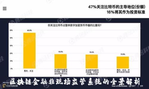   
区块链金融非现场监管系统的全景解析