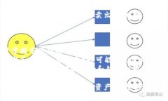   在TPWallet里购买以太坊的