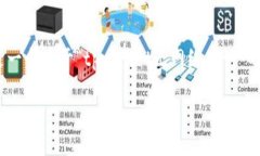 注意：由于平台的限制，