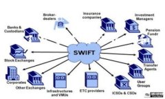 最新TPWallet创建流程图在数