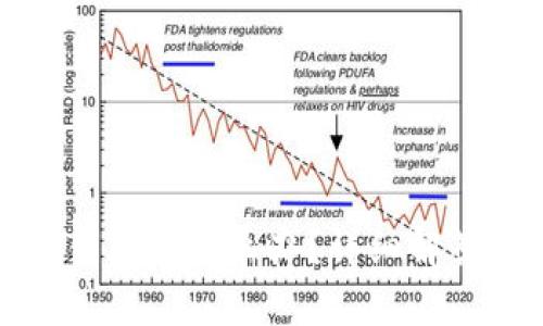 tpwallet密钥忘了怎么办？详细解答与解决方案