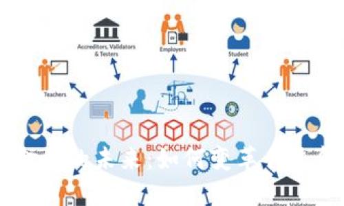 区块链金融的未来：如何变革传统金融体系