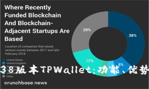深度剖析1.38版本TPWallet：功能、优势与使用指南