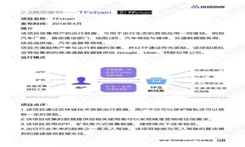 TPWallet转猪猪币的手续费详解：省钱小贴士和注意事项
