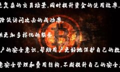jiaotitpwallet交易安全吗可靠吗？全面解析与安全策