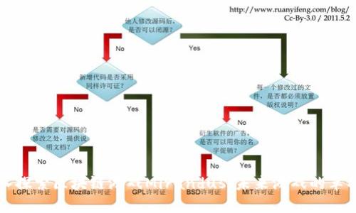 深入探索区块链游戏Mirandus：未来游戏的革命者