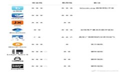 在你的请求中，涉及到＂
