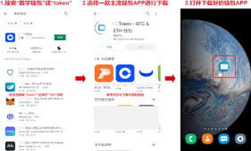 区块链金融骗局是一个近年来随着区块链技术和加密货币的迅猛发展而逐渐浮出水面的概念。尽管区块链技术本身是可靠且安全的，但一些不法分子借助它的名义进行欺诈和欺骗活动，导致许多人上当受骗。本文将会深入探讨这个话题。

区块链金融骗局的定义

区块链金融骗局可以简单理解为利用区块链技术或加密货币进行的欺诈行为。这类骗局常常通过虚假的投资项目、冒名顶替的ICO（初始代币发行）、传销、庞氏骗局等形式出现。尽管区块链技术具备较高的安全性与透明度，但一些犯罪分子仍然找到了一些漏洞或暗箱操作的方法来进行欺诈。

区块链金融骗局的目的，通常是吸引投资者的资金，然后以各种形式消失或转移资产。在这个过程中，受害者往往被骗走巨额资金，而犯罪分子则借此获得巨额利润。

区块链金融骗局的常见类型

1. **虚假投资项目**：骗子创建一些看似合法的投资项目，声称能够带来丰厚回报，并以此吸引投资者。这些项目往往缺乏实质性的商业模式和可行性，每月都以“高额收益”的幌子来进行“分红”。

2. **冒名顶替的ICO**：一些不法分子模仿合法的ICO项目，发布虚假的代币，诱骗投资者进行投资。因为加密货币市场尚处于相对混乱的状态，这类骗局可以轻易得手。

3. **传销和庞氏骗局**：一些骗局利用的是人们的贪婪心理，承诺让投资者在短时间内获得高回报，这通常是通过吸引新的投资者来支付之前投资者的收益进行运作，最终导致参与者血本无归。

4. **钓鱼网站**：某些骗子可能会创建和真实平台几乎无异的钓鱼网站，诱让用户输入个人信息和资金，从而窃取财务信息或资金。

如何识别区块链金融骗局

要避免上当受骗，投资者需要学会识别诈骗项目。以下是一些常见的识别方法：

1. **查看项目透明度**：合法的区块链项目往往会公开技术文档（白皮书）、团队成员背景及其经历，投资者应该仔细查阅这些信息。

2. **警惕过高的回报承诺**：如果某个项目承诺超出常规的投资回报，投资者应该提高警惕。任何看似稳赚不赔的投资项目，几乎都存在风险。

3. **检查团队的信誉**：如果项目团队的成员无相关背景、经验或者信誉，投资者就需要非常谨慎。具备行业声誉的团队更容易获得投资者的信任。

4. **不参与封闭圈子**：如果一个项目隐秘地运营，只有“内部人士”才能参与，那么就要小心。合法的区块链项目通常是开放的，欢迎所有投资者参与。

如何保护自己免受区块链金融骗局的影响

1. **研究与学习**：多了解区块链技术、加密货币及其相关领域的知识，明白风险与机会并存。

2. **选择安全可靠的平台**：在购买加密货币或者参与投资项目时，务必选择声誉良好的交易所和平台。

3. **使用保护工具**：启用双重身份验证、使用硬件钱包等安全措施来保护自己的数字资产。

4. **保持警惕**：对于每一个投资机会保持审慎的态度，发现异常情况时及时退出并进行举报。

总结

区块链金融骗局是一个亟需引起重视的问题。随着区块链技术及其相关产品的普及，诈骗行为也在逐渐增加。作为投资者，不仅要谨慎选择投资项目，也要持续学习与研究，以防止掉入骗局的陷阱。通过保持警觉、了解潜在风险，才能更好地保护自己的资金安全。

接下来将深入探讨以下四个可能相关的问题：

1. 区块链金融骗局的司法应对是什么？
2. 如何辨别ICO项目的真实性？
3. 区块链技术本身是否易于被用于诈骗？
4. 如何提升公众对区块链金融骗局的防范意识？