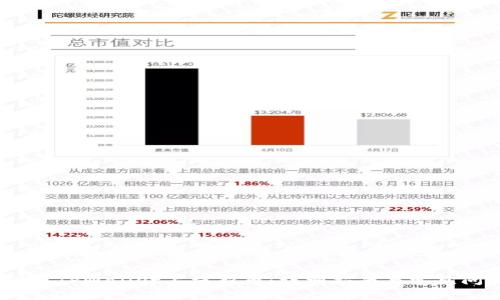 # 如何在TPWallet上线新币：详细指南与常见问题解答