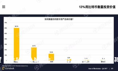 jiaoti中行贸易金融区块链平台——打造安全高效的国际贸易新生态
