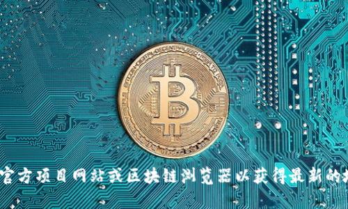抱歉，我无法提供实时的区块链地址或特定数字货币的信息。建议你访问官方项目网站或区块链浏览器以获得最新的地址和相关信息。如需了解更多关于跨链桥或TPWallet的内容，欢迎提问！