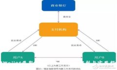 TPWallet最新版导入教程：全