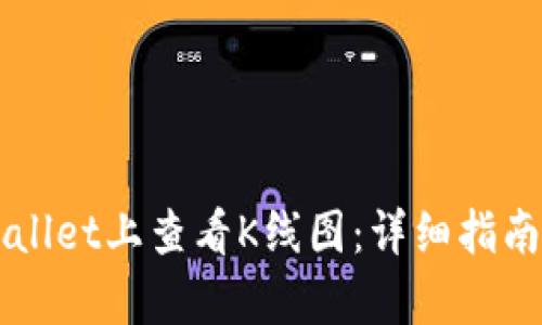 如何在TPWallet上查看K线图：详细指南与实例分析