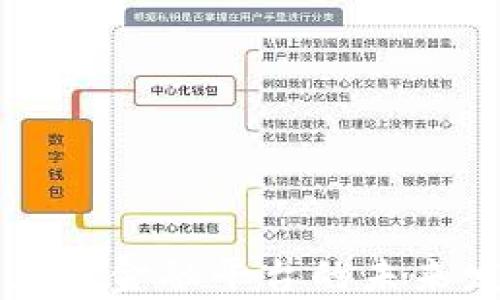 
区块链工程供应链金融平台的未来发展与应用前景