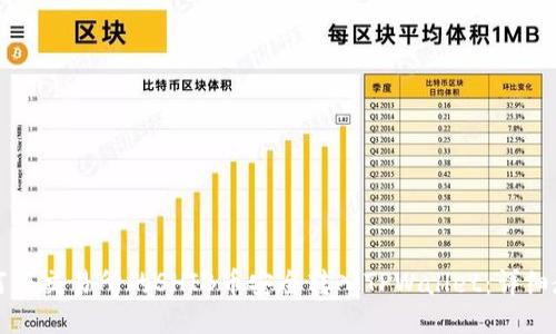 如何将交易所的SHIB币安全转入TPWallet：详细教程