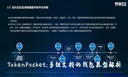 TokenPocket：多链支持的钱包类型解析