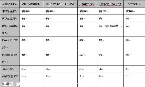 
公司备案区块链金融服务：保障合规与安全的创新解决方案