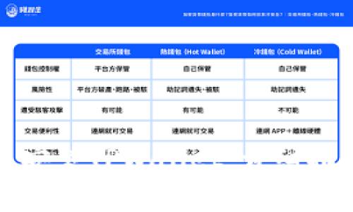 如何在苹果手机上安装TPWallet：详细指南与常见问题解答