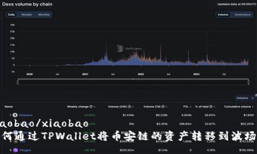 xiaobao/xiaobao
如何通过TPWallet将币安链的资产转移到波场链