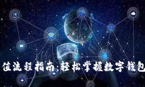 详解TPWallet充值流程指南：轻松掌握数字钱包的资金注入步骤