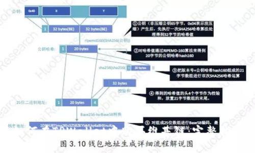 如何在TPWallet中购买维基链：完整指南