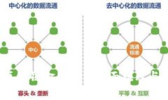2023年区块链金融事件全面梳理与深度分析