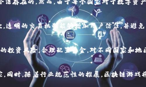 baioti区块链游戏合法性分析：机遇与挑战/baioti
区块链游戏, 游戏合法性, 数字资产, 法规监管/guanjianci

近年来，区块链技术的迅猛发展推动了很多新兴产业的崛起，其中最为引人注目的便是区块链游戏。这类游戏通过去中心化的技术，为玩家提供了数字资产的拥有权和交易权。然而，随着区块链游戏的迅速普及，其合法性问题也开始受到广泛关注。本文将深入探讨区块链游戏的合法性体现在何处，以及相关的法规和合规性挑战。

一、区块链游戏与传统游戏的区别
传统游戏通常基于中心化的服务器和控制系统，玩家的虚拟资产归游戏公司所有，而玩家仅仅是使用这些资产的用户。相比之下，区块链游戏通过去中心化的技术让玩家真正掌握自己的虚拟资产，任何人都无法篡改或删除这些资产的所有权记录。这种机制为玩家提供了更大的自由度和控制权，启发了数字资产交易和游戏经济模式的创新。

二、区块链游戏中的数字资产
在区块链游戏中，玩家所拥有的数字资产（如虚拟道具、角色等）是以加密货币或代币形式存在的。这些资产通常是不可替代的（NFT），这意味着每个资产都是独一无二且不可复制的。玩家可以随意交易和转让这些资产，这种自由交易方式使得区块链游戏更具吸引力，但也引发了合法性上的一系列问题。

三、区块链游戏的合法性分析
区块链游戏的合法性问题主要体现在几个方面：用户的权利、资产的归属、合规法规的遵循以及跨国交易的复杂性。以下将逐一进行详细分析。

首先，关于用户权利的问题。在区块链游戏中，玩家对游戏内资产的所有权得到了保障，区块链的不可篡改性确保了游戏资产的交易记录和所有权的透明。然而，不同国家和地区对数字资产的法律认定与监管措施差异显著，这就导致了国际玩家在参与其中时可能会面临风险。例如，在某些国家，数字资产被视为虚拟商品，受消费者保护法的保护；而在另一些国家，数字资产则可能被视为金融工具，需遵循相应的金融法规。

四、相关法规与政策的挑战
由于区块链处于快速发展的阶段，国际、国内针对其监管的法规尚不完善，这在一定程度上造成了区块链游戏合法性的不确定性。例如，有些国家可能完全禁止某些加密货币的使用，使得玩家在交易时遭遇法律上的困境。此外，诈骗和操纵市场的行为在区块链环境中屡见不鲜，这也导致了监管机构对于区块链游戏的严格审查。为确保合法性，区块链游戏开发商和运营商需要积极关注其所处国家的法律法规，随时进行合规性评估。

五、区块链游戏中的金融风险
区块链游戏中涉及到的数字资产交易会带来一定的金融风险，例如资产价格波动、市场操纵和投资欺诈。在某些情况下，玩家可能会由于缺乏相关知识而在不明交易中遭受损失。因此，加强玩家的金融风险意识至关重要，同时游戏开发商也应采取措施，给予玩家必要的安全提示和合规性指导

六、未来展望：区块链游戏的合法合规发展
未来区块链游戏的合法化将是一个循环渐进的过程。随着区块链技术的不断发展，法规的完善及市场的教育和成熟，玩家、开发者、监管者之间的互动会越来越多且密切。开展行业自律、建设绿色经济环境，将是促进区块链游戏合法发展的重要措施。同时，利益相关者需要共同努力，确保区块链游戏在合法合规的框架内，创造出更加健康的游戏生态。

可能相关问题
1. 区块链游戏合法吗？
区块链游戏的合法性取决于多个因素，包括所在国家的法律法规、游戏设计的合规性以及用户权益的保障。总体来说，如果遵循当地的相关法律并妥善处理用户的数字资产，区块链游戏是可以合法存在的。然而，由于每个国家对于数字资产的理解不同，这也使得合法性问题非常复杂。法律环境不完善可能使得某些区块链游戏存在法律风险。

2. 游戏开发者应该如何确保区块链游戏的合规性？
作为游戏开发者，确保区块链游戏的合规性需要关注数字资产的设计、用户隐私的保护、交易的透明性以及对监管政策的遵循。首先，开发者需与法律顾问合作，了解及应对可能的法律风险。其次，透明的交易机制能够增加用户信任，并避免法律纠纷。最后，积极参与行业自律机制，遵循最佳实践，能有效降低法律风险。

3. 玩家在区块链游戏中应该注意什么？
玩家在参与区块链游戏时应关注其合法性及自身的权益。购买游戏内资产前，玩家需仔细了解相关条款，尤其是关于数字资产的归属权及交易规则。此外，玩家也应具备金融风险意识，了解自己的投资风险，合理配置资金。对不同国家和地区的法律规定进行了解，以避免不必要的法律问题。

4. 区块链游戏的未来发展趋势如何？
随着技术的不断进步与监管环境的演变，区块链游戏的未来发展趋势将在合法合规的基础上不断探索新的商业模式。游戏开发商需注重用户体验的提升以及不断创新游戏玩法以吸引更多玩家。同时，随着行业规范性的推展，区块链游戏将逐步走向成熟，为玩家创造更安全可靠的游戏环境。