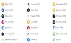 TPWallet空投币教程：获取数