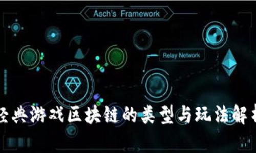 经典游戏区块链的类型与玩法解析