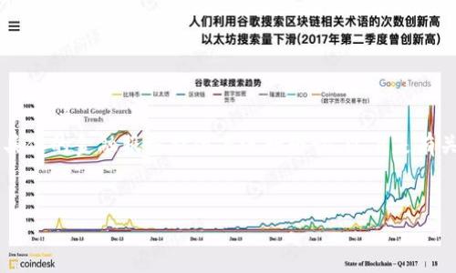 请注意，我无法为您提供实时的区块链或财务信息。您应向具体的金融服务提供商进行咨询。以下是有关TP钱包（TPWallet）的一般信息以及相关问题的详细介绍。

思考一个的
TP钱包转账到账时间解析：如何确保资金快速转移