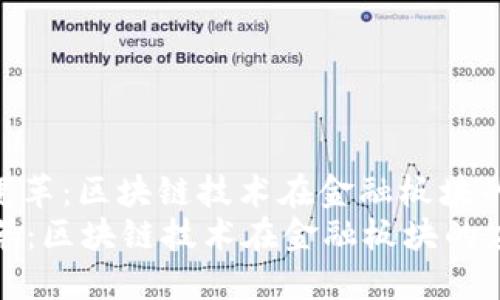 : 未来金融的变革：区块链技术在金融板块的应用与发展  
未来金融的变革：区块链技术在金融板块的应用与发展