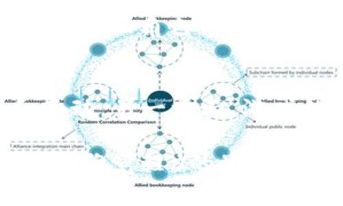 区块链游戏《英雄觉醒》下载指南：探索游戏的独特魅力/  
区块链游戏, 英雄觉醒, 游戏下载, 区块链技术/guanjianci  

区块链游戏近年来受到越来越多玩家的关注，其独特的玩法、经济体系和玩家参与机制让它们与传统游戏形成鲜明对比。《英雄觉醒》作为一款备受期待的区块链游戏，不仅给玩家带来了全新的游戏体验，还开辟了一片新的赚钱天地。在本文中，我们将详细介绍《英雄觉醒》的玩法、特性、以及如何下载这款游戏。同时，我们还将讨论与区块链游戏相关的一些常见问题，提供详尽的解答。

区块链游戏《英雄觉醒》概述  
《英雄觉醒》是一款基于区块链技术的角色扮演游戏。玩家在游戏中可以创建、收集和交易角色，每个角色都是一种独特的数字资产，由区块链技术保障其唯一性和稀缺性。游戏的背景设定在一个魔幻的世界中，玩家可以通过完成任务、参与战斗以及交易物品来提升自己的角色等级和能力。

游戏的核心机制是基于以太坊区块链，使玩家能够真正拥有自己的游戏资产。这意味着玩家可以自由交易、出售或交换战略角色和其他物品，而不僅仅依赖于游戏开发商。每个角色都有自己的稀有度与属性，供应相对有限，这为游戏增添了战略深度和经济吸引力。

下载《英雄觉醒》的步骤  
下载《英雄觉醒》相对简单，玩家只需遵循以下步骤：  
ol  
li访问官方网站：首先，访问《英雄觉醒》的官方网站，这里提供最新的游戏下载链接和相关信息。/li  
li选择平台：根据自己的设备选择合适的下载链接。《英雄觉醒》通常支持多种平台，包括PC、iOS和Android，确保你选择正确的平台进行下载。/li  
li下载安装包：点击下载链接后，系统会自动下载相应的安装包，请耐心等待下载完成。/li  
li安装游戏：下载完成后，打开安装包并按照提示进行安装，确保安装过程中具有足够的硬盘空间。/li  
li注册账户：安装完成后，启动游戏。根据提示注册一个新账户或者使用已有账户登录，并遵循游戏的初始设置步骤。/li  
li开始游戏：一切准备就绪后，玩家可以开始探索《英雄觉醒》的广袤世界，进行战斗、任务和交易。/li  
/ol

区块链游戏的优势与挑战  
区块链游戏并不是简单的数字游戏，它们有其独特的优势与潜在的挑战：  
h4优势/h4  
1. **资产所有权**：与传统游戏不同，区块链游戏中的资产是以透明方式记录在区块链上，玩家对此拥有完全的控制权。这意味着玩家可以真正拥有自己的时间和投资获得的游戏资产。  

2. **去中心化**：由于区块链技术的去中心化性质，游戏不再由单一公司控制，给玩家提供了更多的自主权，减少了游戏公司对玩家的影响力。  

3. **透明经济**：区块链技术确保了所有交易的透明性，玩家可以放心交易、出售或借出他们的游戏资产，理解每一笔交易的背后价值。  

h4挑战/h4  
1. **技术门槛**：尽管区块链游戏日益普及，但许多玩家还是对技术了解不够，可能会觉得参与区块链游戏具有一定的复杂性。  

2. **安全性问题**：区块链虽然具有较高的安全性，但智能合约或钱包的漏洞也可能导致资产被盗或丢失，尤其是新用户常常不够谨慎。  

3. **市场波动**：与传统游戏不同，区块链游戏资产的价值可能会受到市场影响而出现剧烈波动，这给玩家带来了经济风险。  

常见问题解答  

h4问题一：区块链游戏《英雄觉醒》的玩法有哪些？/h4  
《英雄觉醒》的玩法包括但不限于任务完成、角色升阶、装备交易等多个方面。玩家将通过不断完成游戏内的任务积累经验，提升角色能力，并可以通过战斗获得更高级的装备。此外，角色的交易部分给玩家提供了更多的经济自由，玩家可以在游戏内外进行角色和装备的买卖，甚至通过参加赛事获得奖励。通过这些玩法，玩家不仅可以享受到游戏的乐趣，还能实现经济收益，这也是区块链游戏区别于传统游戏的一大特点。  

h4问题二：下载《英雄觉醒》需要注意什么？/h4  
在下载《英雄觉醒》之前，玩家必须确保所使用的设备符合游戏的最低配置要求。此外，建议玩家从官方网站或可信的应用商店下载游戏，以避免安装恶意软件或病毒。同时，玩家可以提前了解游戏的社区和论坛，获取老玩家的经验和技巧，帮助自己更顺利地开始游戏体验。  

h4问题三：如何在《英雄觉醒》中提升自己的角色？/h4  
提升角色在《英雄觉醒》中是一个系统而复杂的过程。首先，玩家需要通过完成游戏任务和击败敌人来积累经验值。达到一定的经验等级后，角色将会自动升级，解锁新的技能和更强的属性。此外，玩家还可以通过购买和装备更高等级的装备来增强角色的战斗力。在整个过程中，与其他玩家的互动和合作也是非常重要的，通过组队或者参加公会活动，玩家会收获更多的经验和物品。  

h4问题四：区块链游戏的未来发展方向是什么？/h4  
区块链游戏作为一种新兴的游戏形式，未来的发展潜力巨大。一方面，随着技术的成熟和越来越多的玩家参与，区块链游戏将朝着更具社交性、全球化的方向发展。玩家不仅可以在游戏平台内进行游戏，还可以在全球范围内进行资产交易和互动。另一方面，游戏的复杂性和策略性会随着AI和VR技术的发展而逐渐增大，玩家将获得更为丰富和沉浸的游戏体验。但同时，区块链游戏所面临的法规和政策问题也将需要各国政府和开发者共同研究解决。司考需谨慎用心，不可盲目跟风，自然值得期待。  

总之，《英雄觉醒》在区块链游戏中扮演着重要角色，以其独特的玩法和经济机制吸引了大量玩家。如果你也对这款游戏感兴趣，快去下载体验吧！同时，了解区块链游戏的优势与挑战，提升你的游戏水平和资产管理能力。希望本文能为你在《英雄觉醒》的冒险之旅中提供帮助与指导。