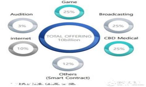 
区块链技术对金融机构的深远影响：机遇与挑战